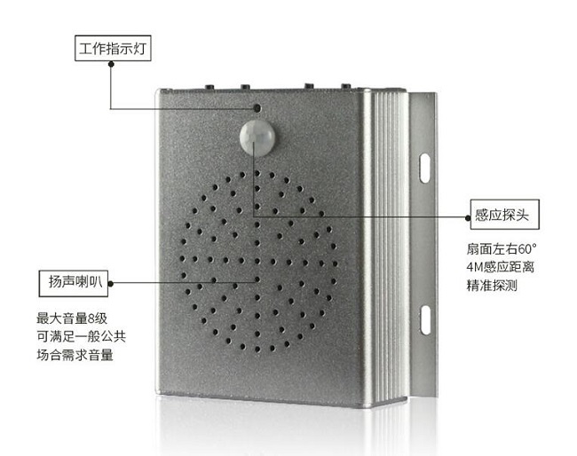 上下扶梯安全語音提示器，自動扶梯語音提示器，商場扶梯語音安全提示裝置