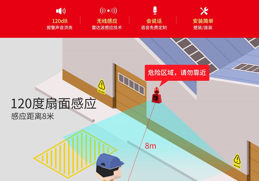 太陽(yáng)能聲光報(bào)警器