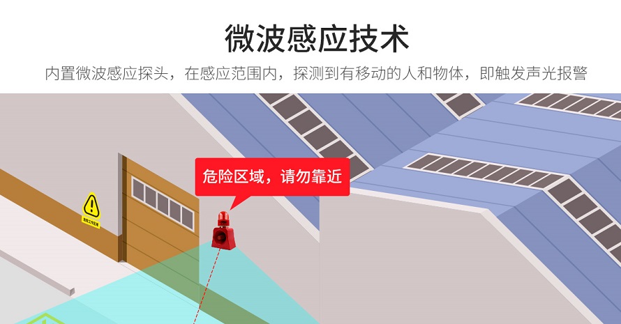 聲光報警裝置
