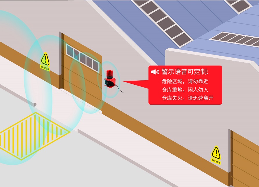 聲音報警裝置