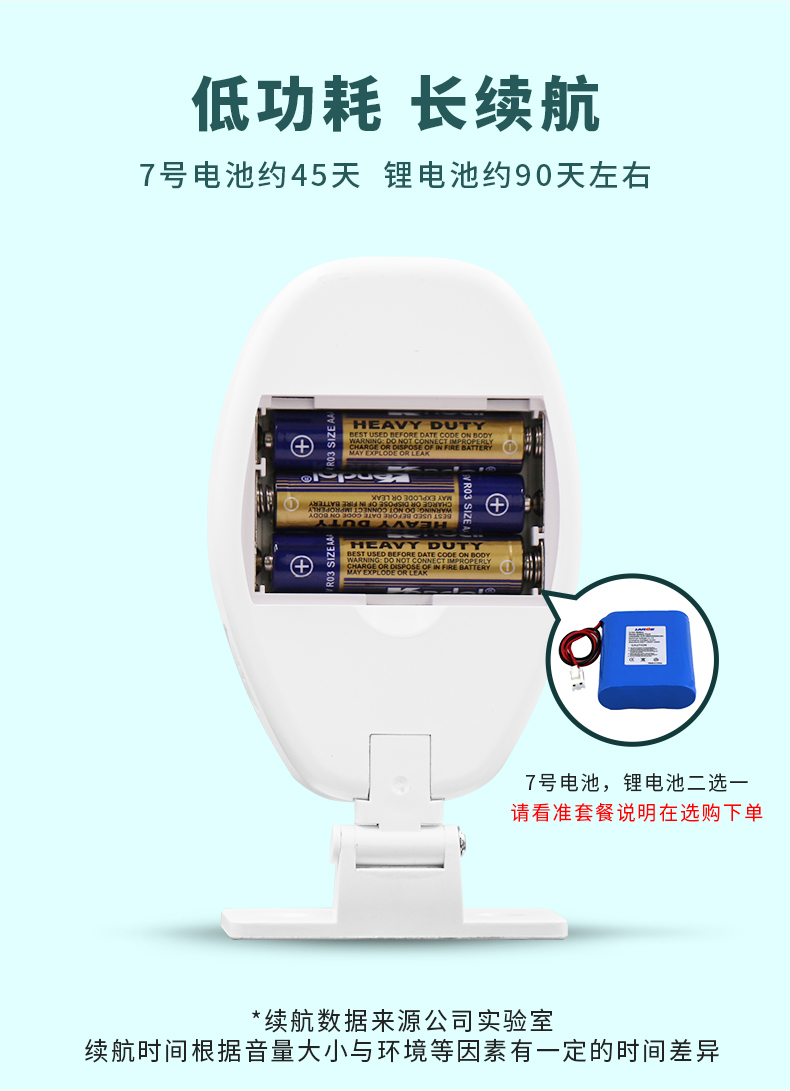 進(jìn)出門語(yǔ)音提示器
