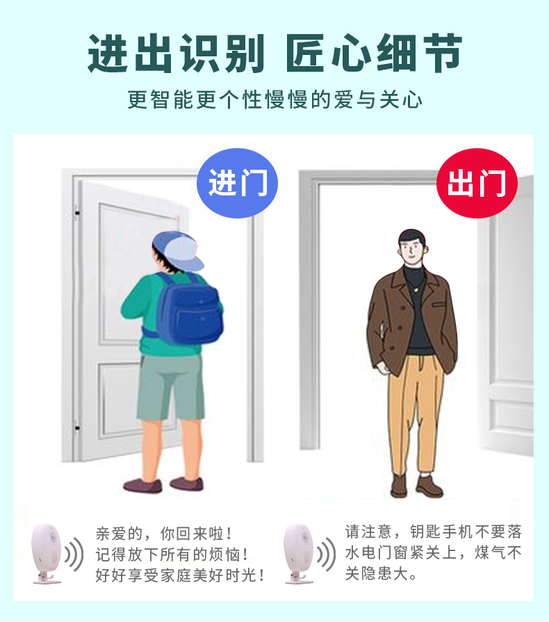 進(jìn)出門語(yǔ)音提示器