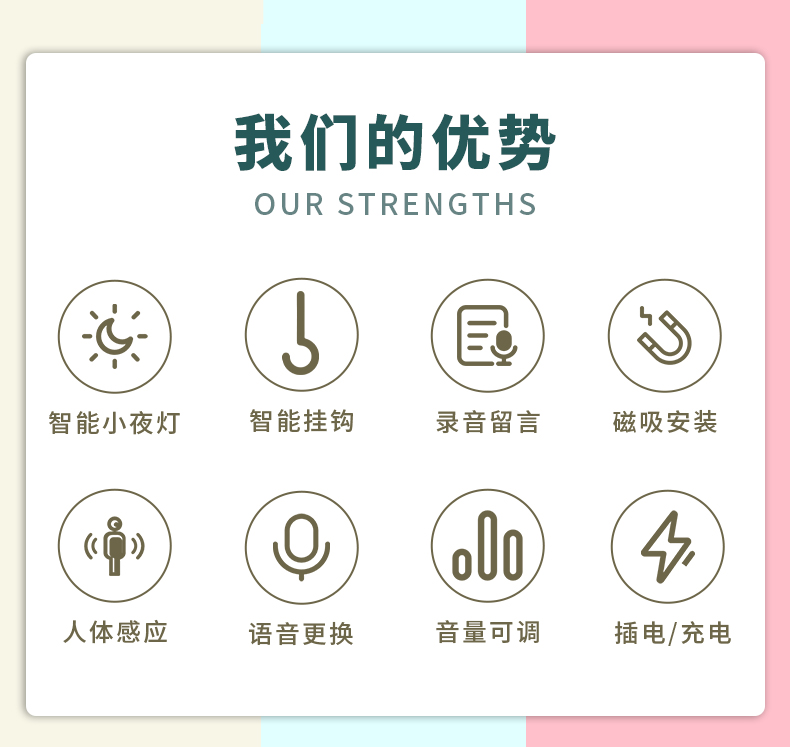 進(jìn)出門語(yǔ)音提示器