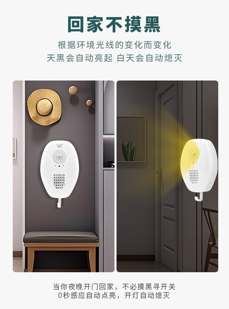 進(jìn)出門語(yǔ)音提示器
