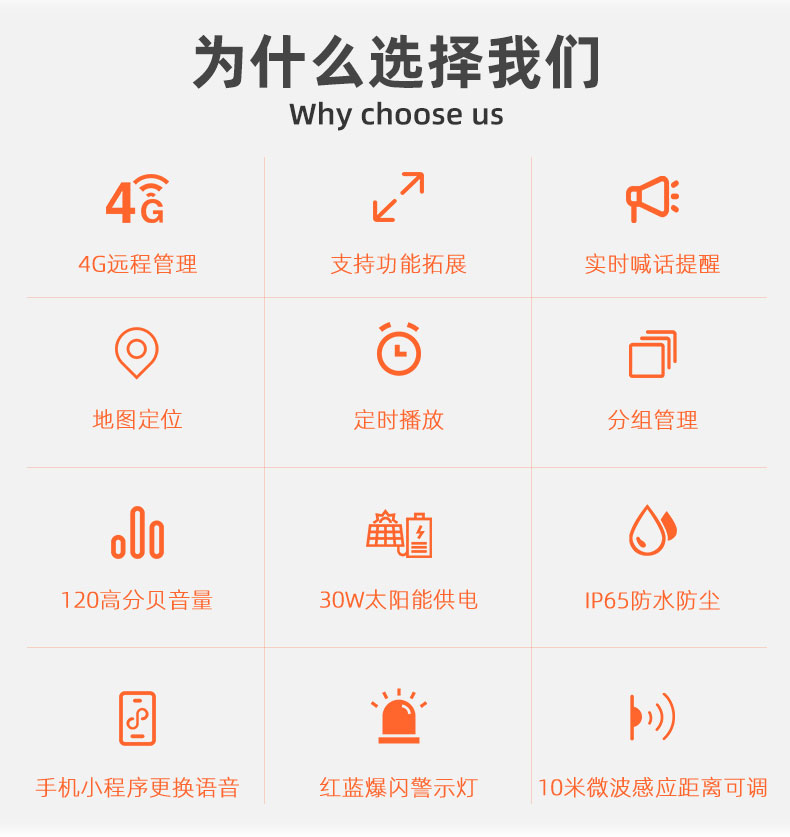 遠(yuǎn)程戶外語音提示器
