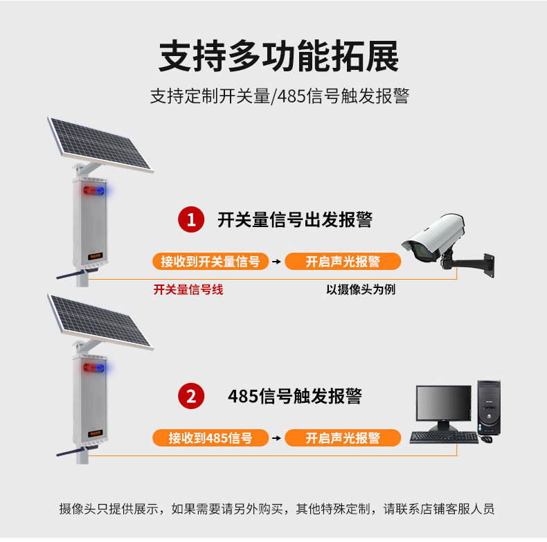 遠(yuǎn)程戶外語音提示器