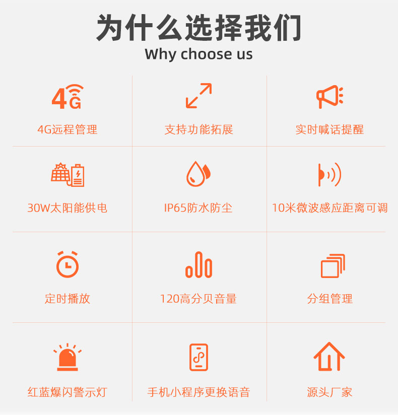 戶(hù)外太陽(yáng)能語(yǔ)音播報(bào)器