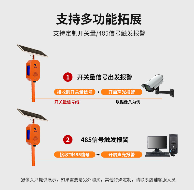 戶(hù)外太陽(yáng)能語(yǔ)音播報(bào)器
