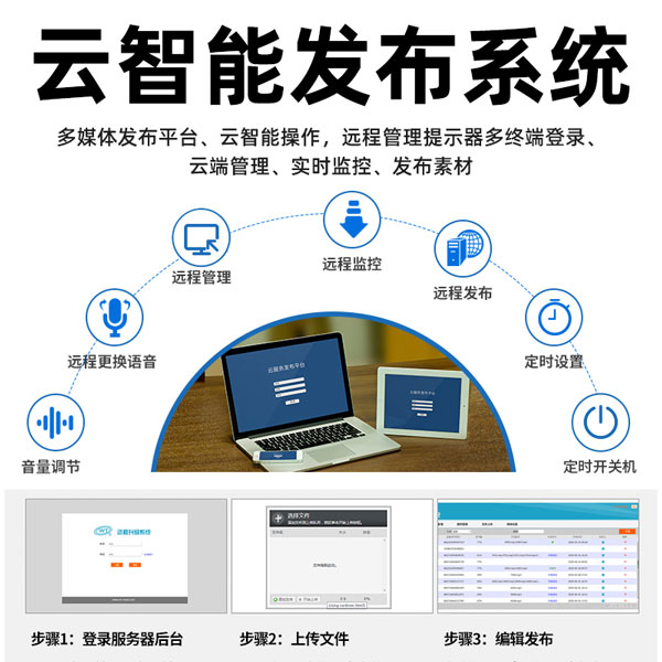 遠(yuǎn)程戶外語音提示器