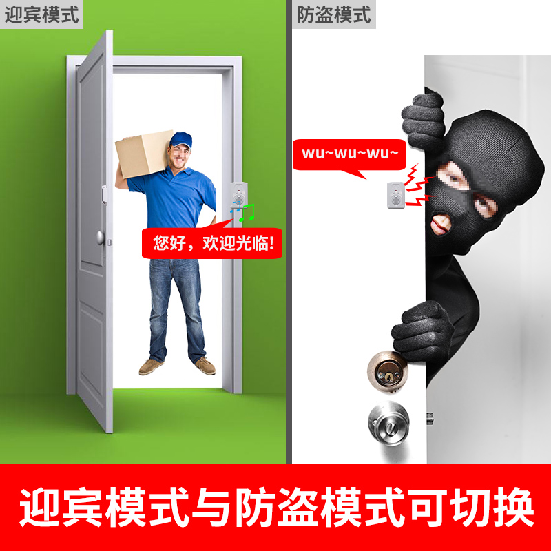 門磁感應(yīng)報(bào)警器