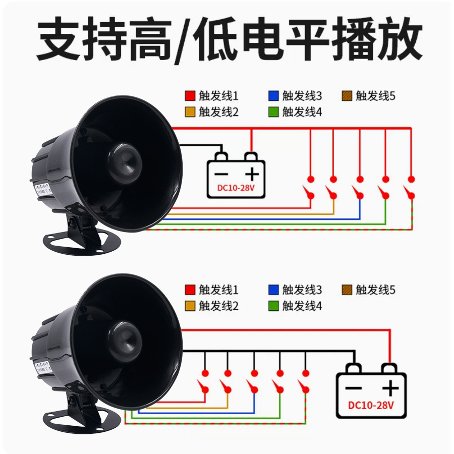 語音播報喇叭